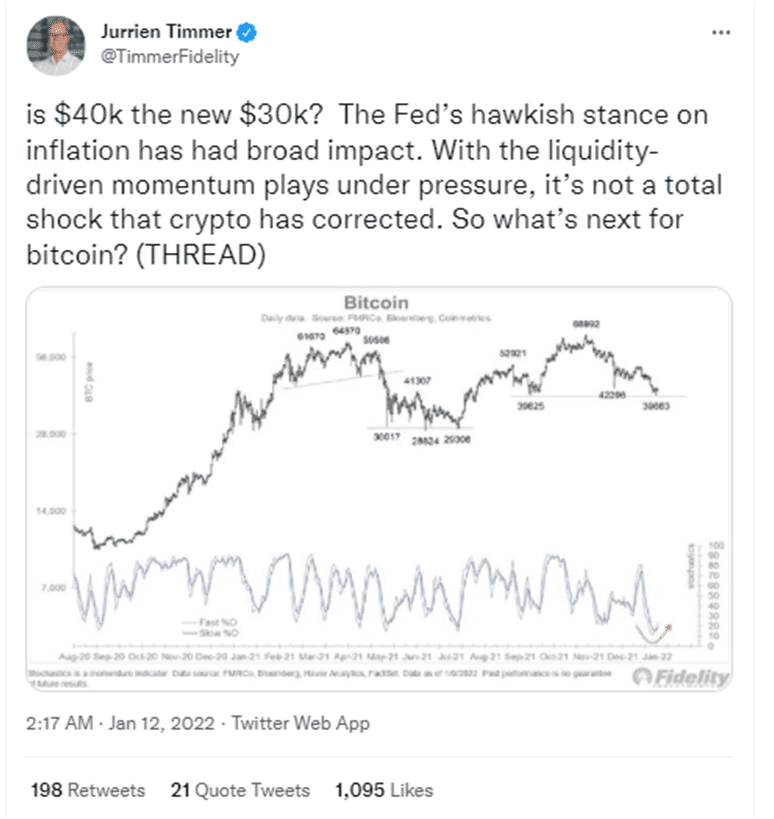 Pyth Network Retrospective Airdrop Overview
