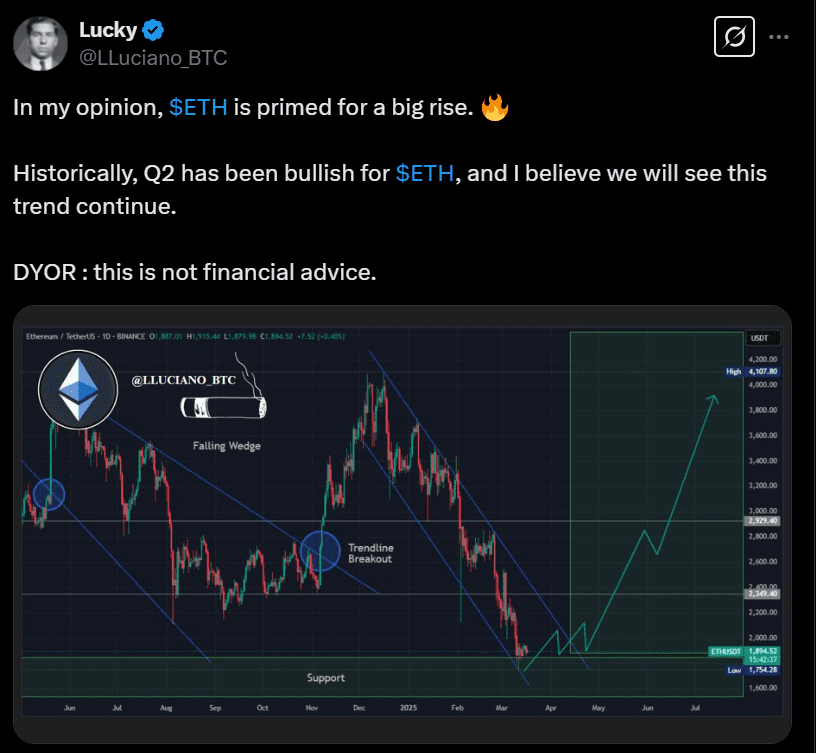 ETH BTC price analysis Ethereum