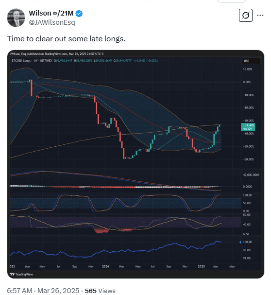Analyst Wilson Warns of Bitcoin Liquidation Risk as Leverage Levels Remain High. Source: Wilson (@JAWilsonEsq)