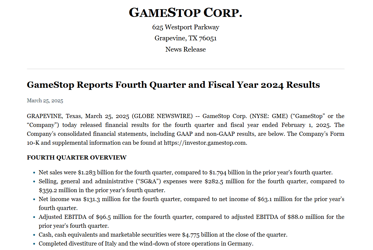 GameStop Reports Q4 2024 Financial Results with Declining Sales and Bitcoin Treasury Plan. Source: GameStop