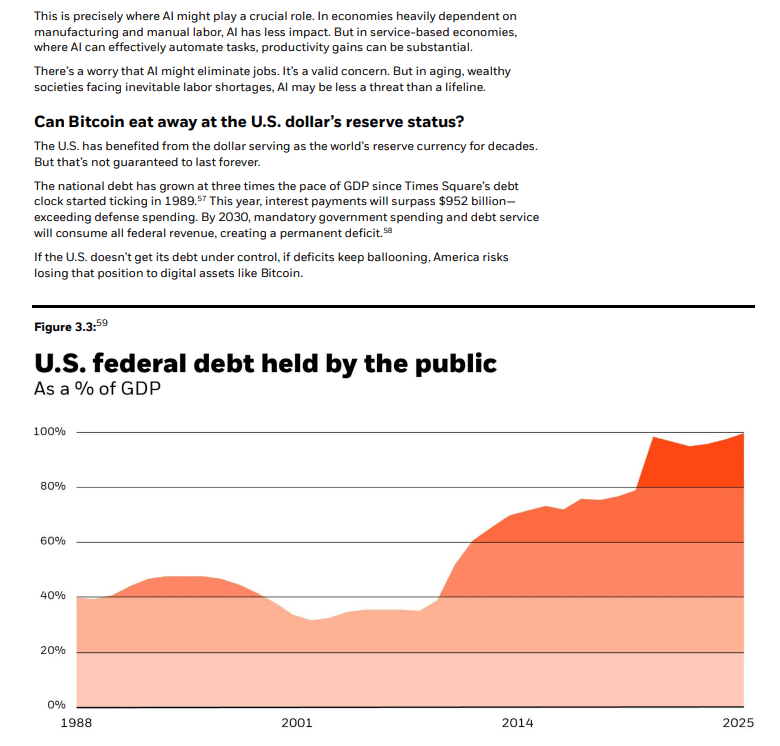 Bitcoin Threatens USD Role as U.S. Federal Debt Nears 100% of GDP. Source: BlackRock