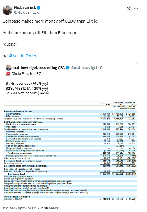 Nick van Eck Highlights Coinbase's Higher USDC Earnings Than Circle Amid Circle IPO Filing. Source: X/@Nick_van_Eck