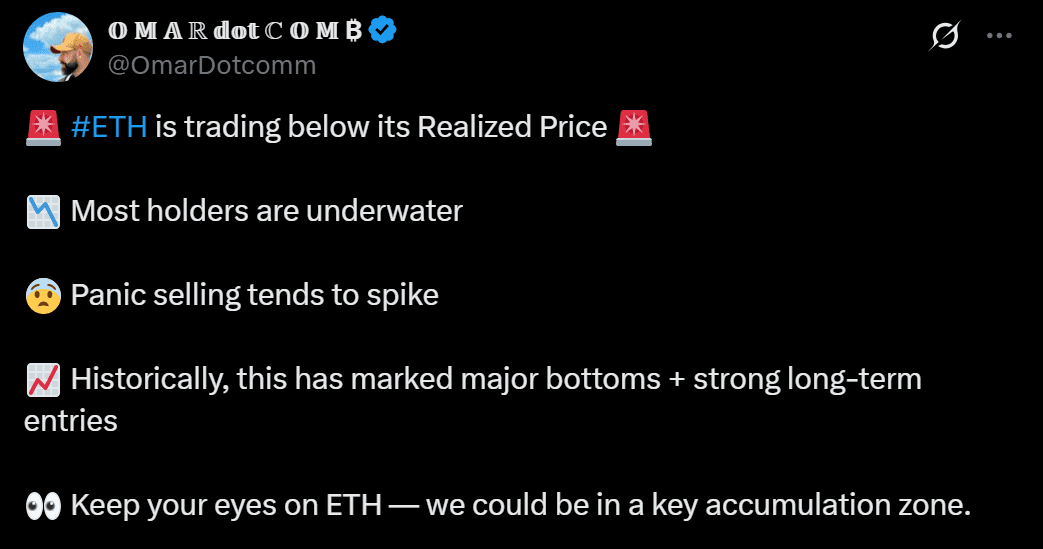 Ethereum price bottom ETH price analysis