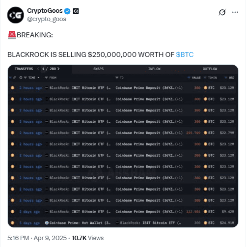 BlackRock Bitcoin ETF Outflows to Coinbase. Source: CryptoGoos