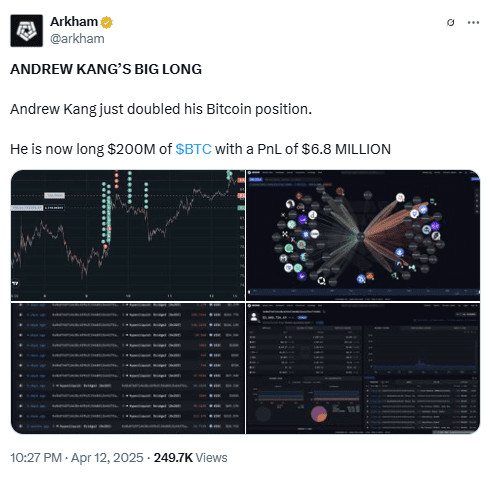 Andrew Kang $200M Bitcoin Long. Source: Arkham