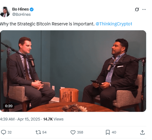 Bo Hines on Strategic Bitcoin Reserve. Source: BoHines on X