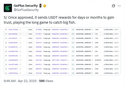 $200M Deepfake Crypto Rip-off Uncovered in Q1 2025: GoPlus Safety Particulars New Pockets-Draining Techniques 1 USDT Transfers Used to Build Trust in Deepfake Scam. Source: GoPlus Security
