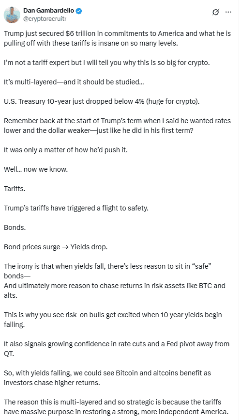 Dan Gambardello Explains Impact of Trump’s Tariffs and Treasury Yield Drop on Bitcoin. Source: X @cryptorecruitr