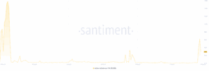 DOGE’s active 24-hour addresses spiked to over 650,000 during the ETF announcement