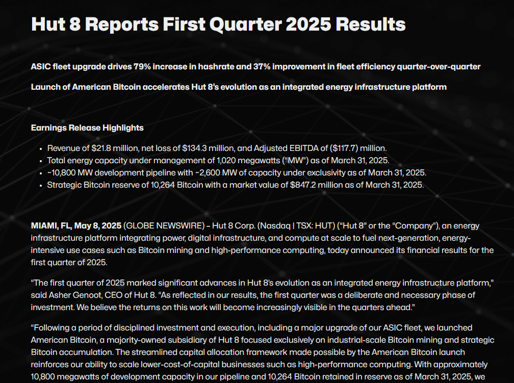Hut 8 Q1 2025 Bitcoin Mining Report. Source: Hut 8 Corp