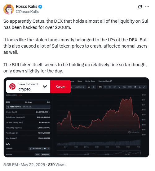 SUI price reacts to Cetus Exploit, since Dex loses over 200 US dollars: X/@Roscocalis