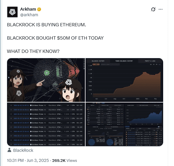 BlackRock Buys $50M in EthereumSource: Arkham, X