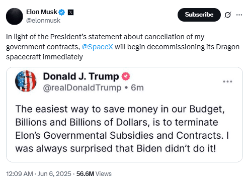 Trump–Musk Government Contract Fallout StatementSource: X (@elonmusk, @realDonaldTrump) 
