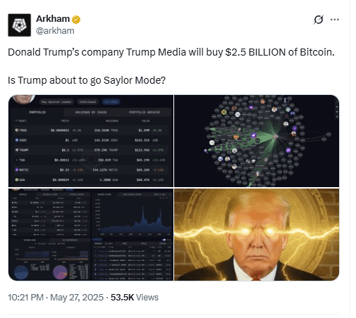 Arkham: Trump Media to Buy $2.5B in Bitcoin. Source: X (@arkham)