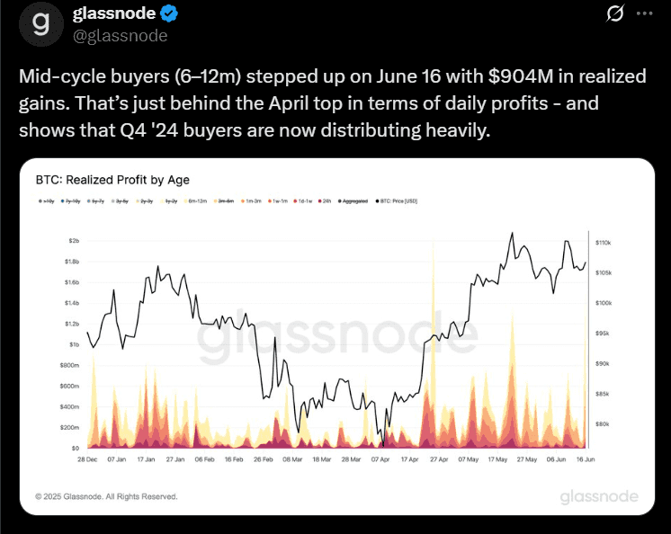 Bitcoin BTC price analysis ETF flows
