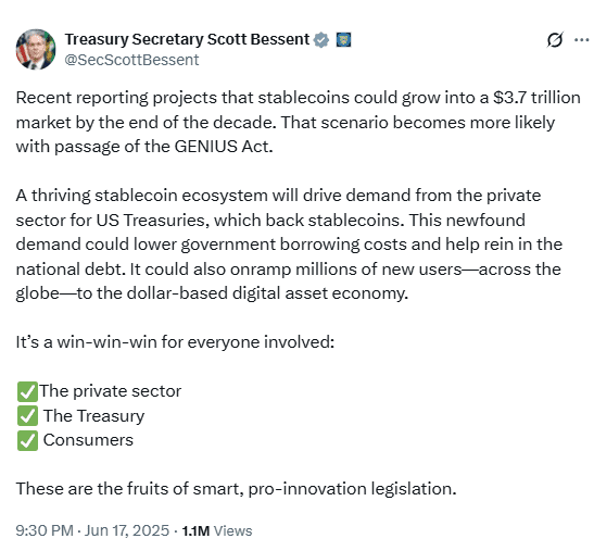 GENIUS Stablecoin Invoice Authorised by US Senate Regardless of Trump Battle 1 Scott Bessent on $3.7T Stablecoin Outlook. Source: @SecScottBessent on X