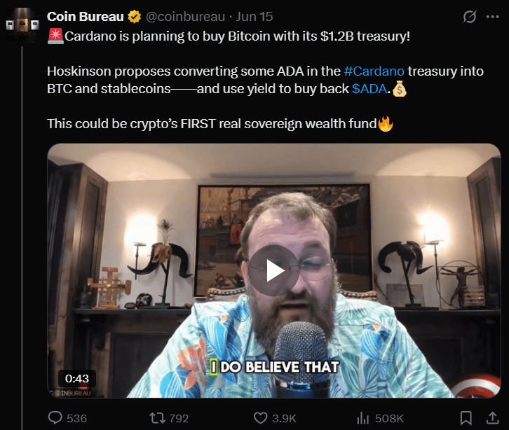 Cardano ADA Bitcoin treasury Charles Hoskinson