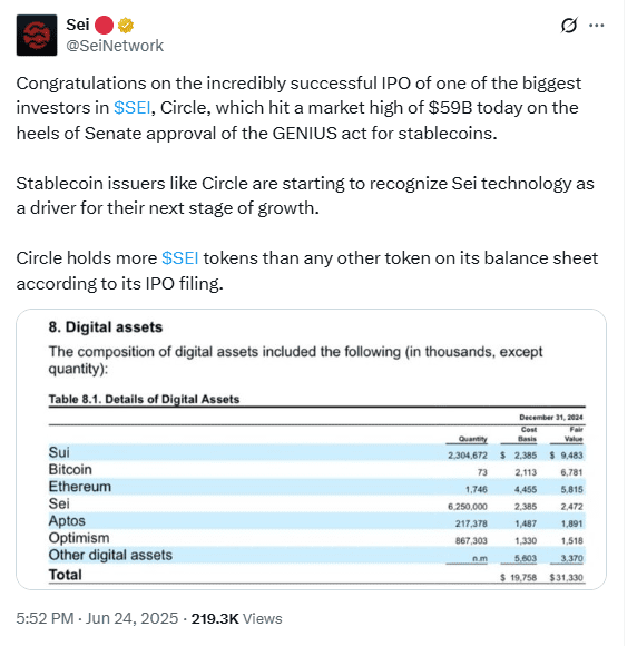Circle SEI Holdings Disclosure. Source: Sei Network on X (@SeiNetwork)