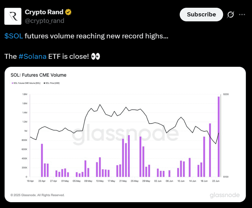 Solana SOL price prediction Hyperliquid