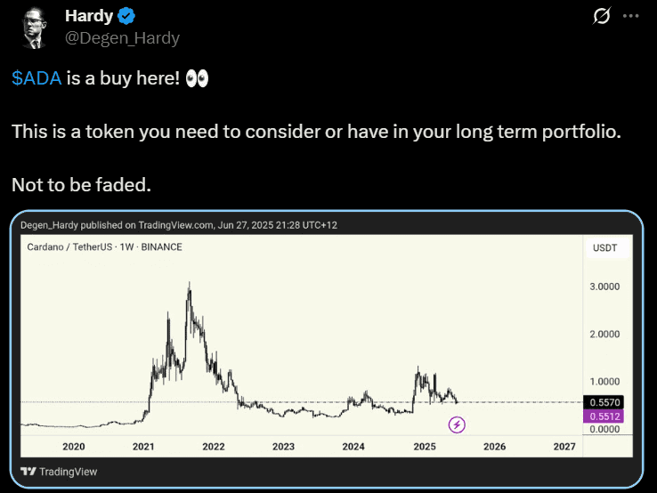 Cardano ADA price prediction SUI
