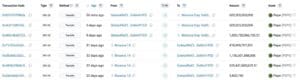 Whale Exits 2.2T PEPE via Binance. Source: Lookonchain / Etherscan