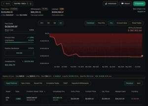 Andrew Tate Deletes ETH Commerce Publish After Pockets Reveals $597K in Losses on Hyperliquid 1 Andrew Tate's Wallet Reveals $597K in Losses